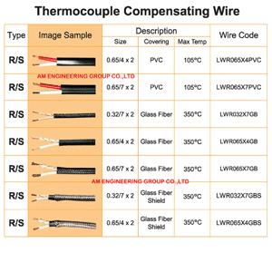 compensatingwire2